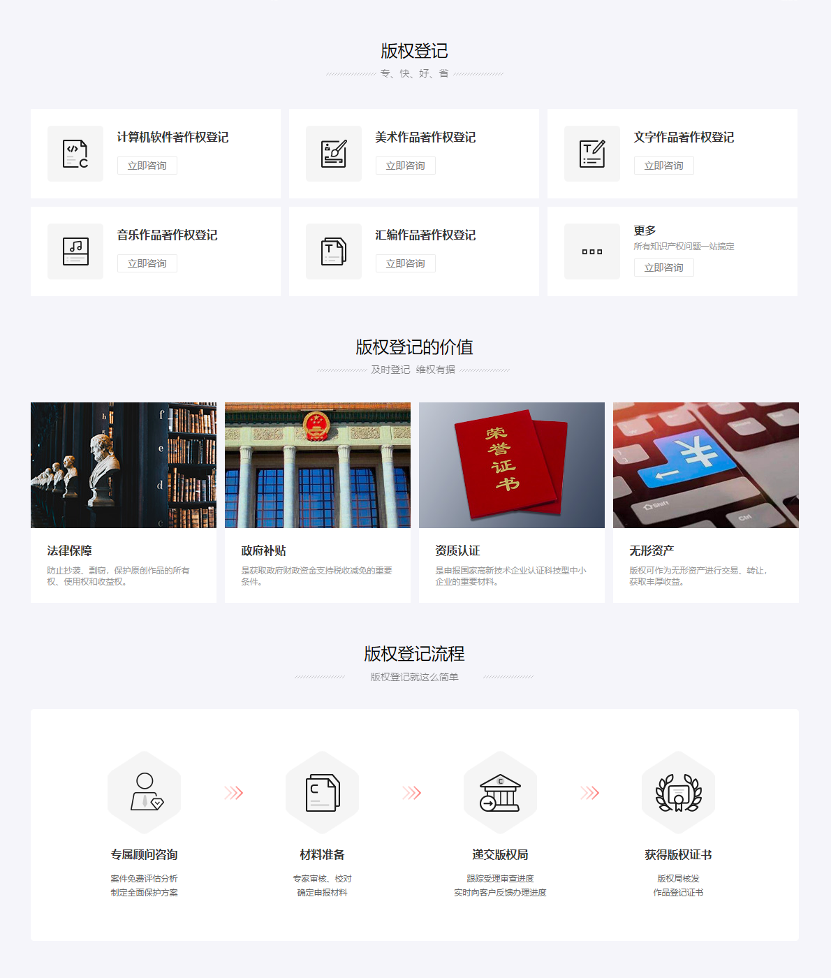 輕秋財(cái)務(wù)版權(quán)登記服務(wù)介紹